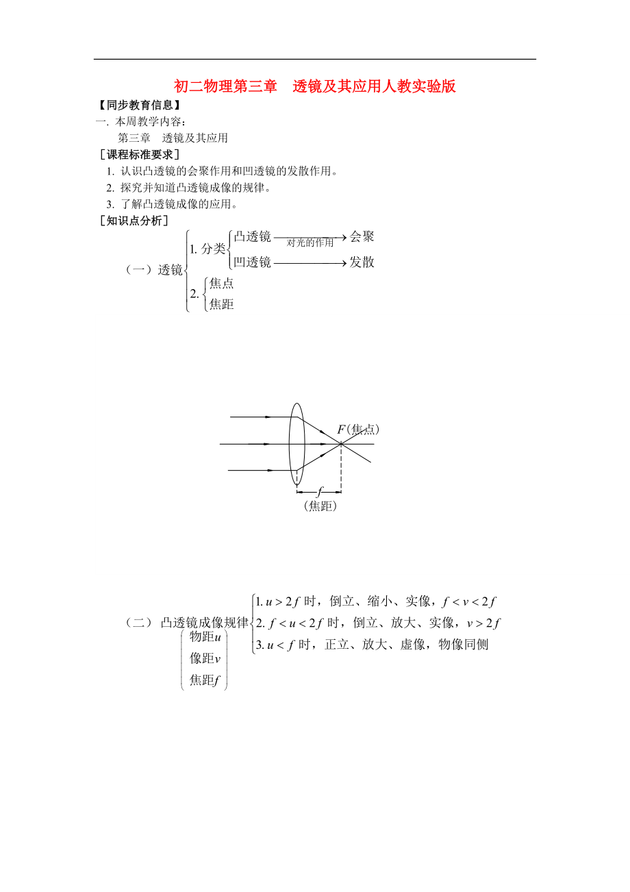 八年級物理第三章 透鏡及其應(yīng)用人教實驗版知識精講_第1頁