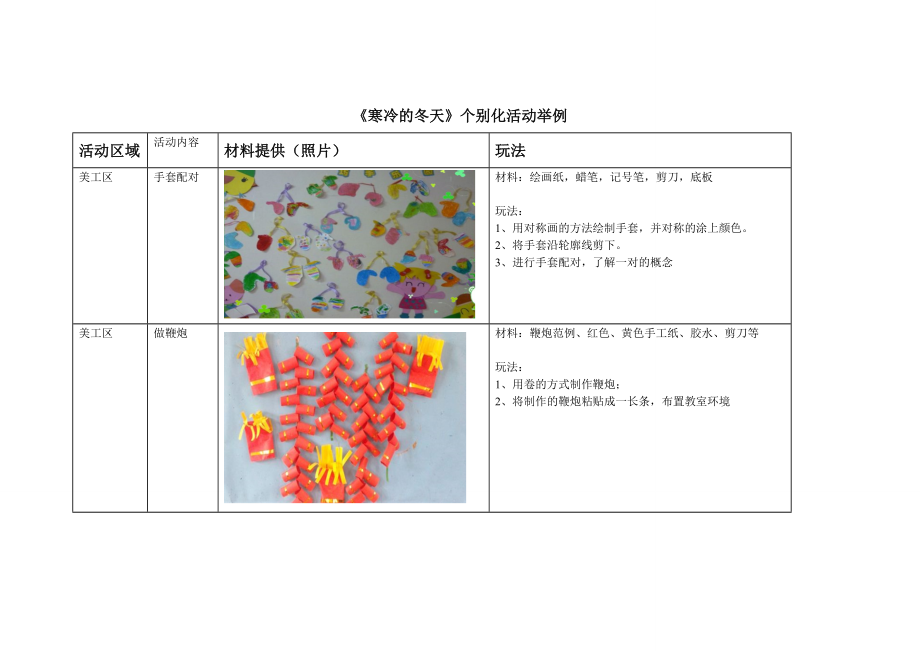 寒冷的冬天個(gè)別化活動(dòng)舉例_第1頁