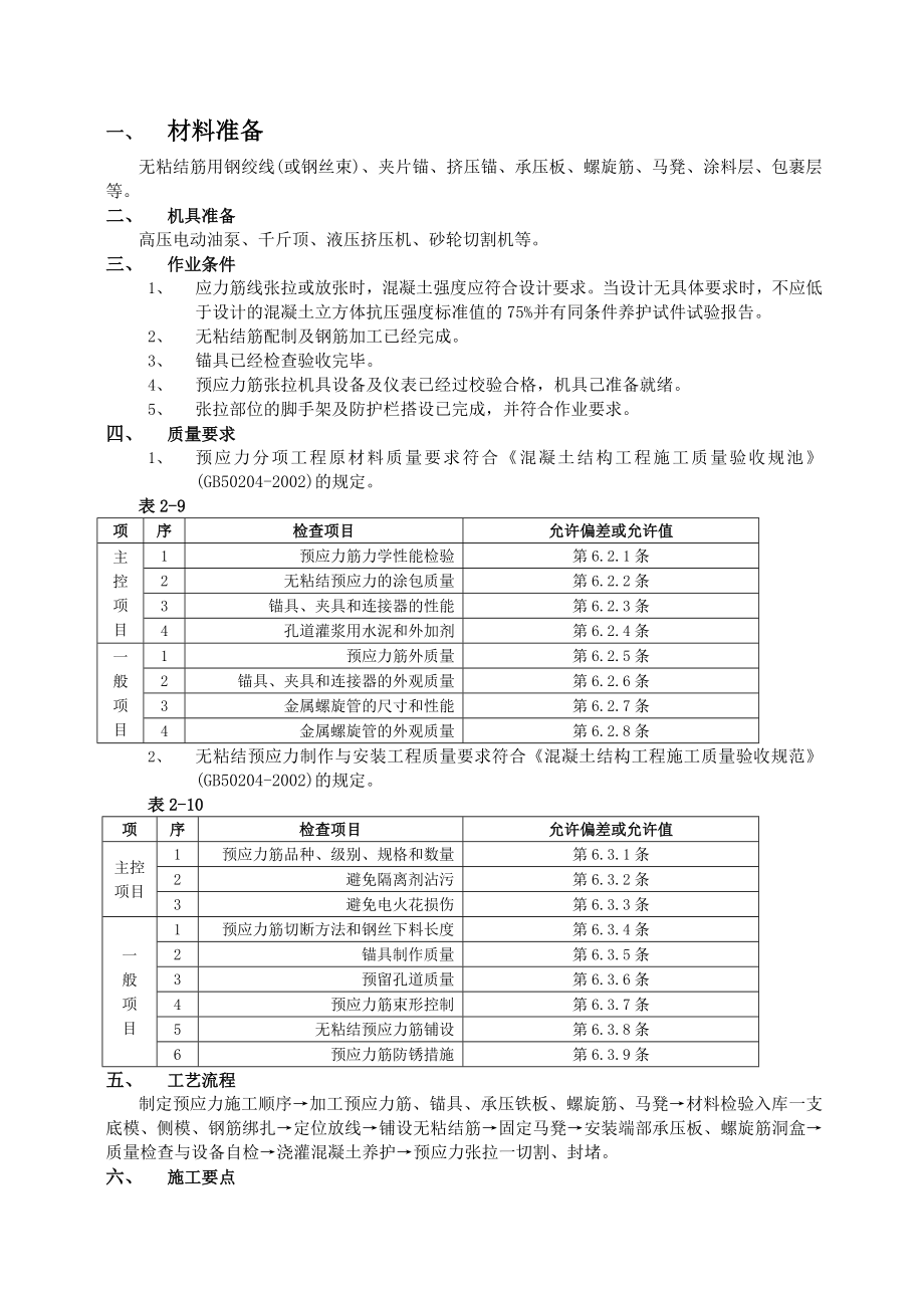 无粘结预应力工程_第1页