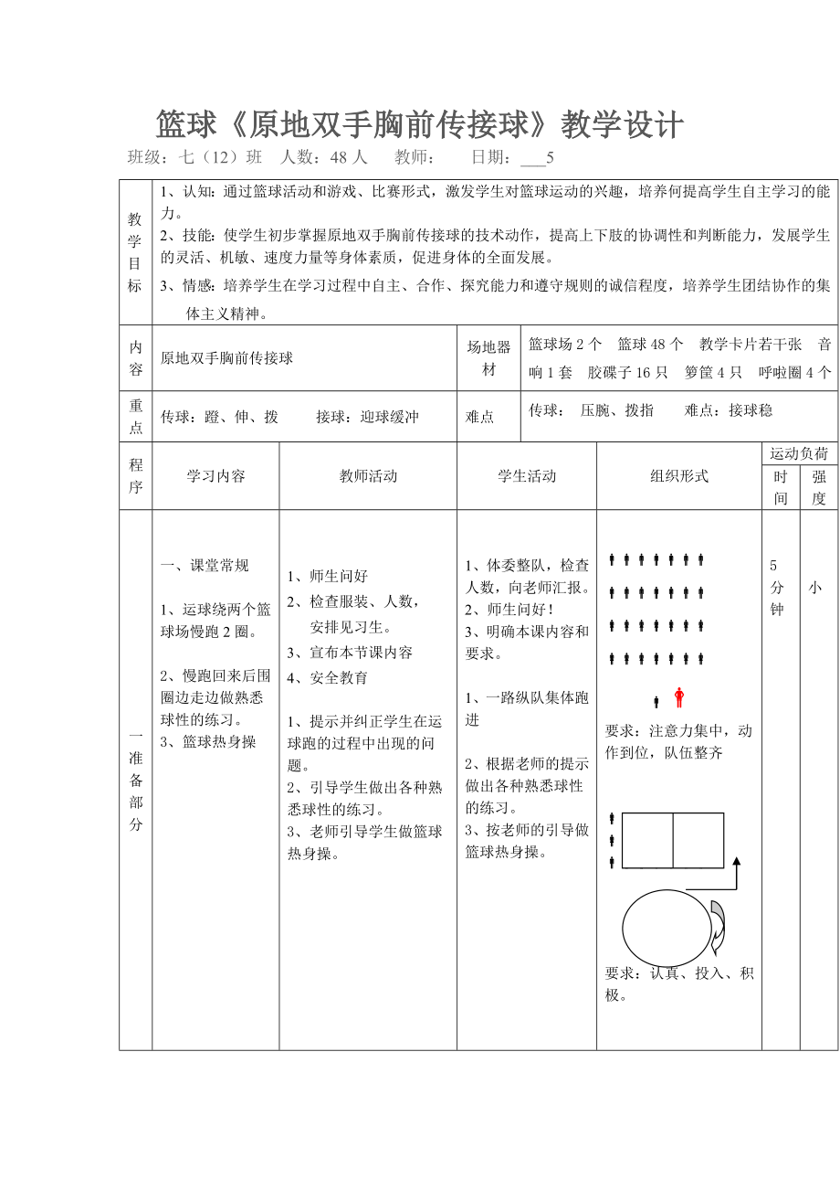 籃球《原地雙手胸前傳接球》教學(xué)設(shè)計_第1頁