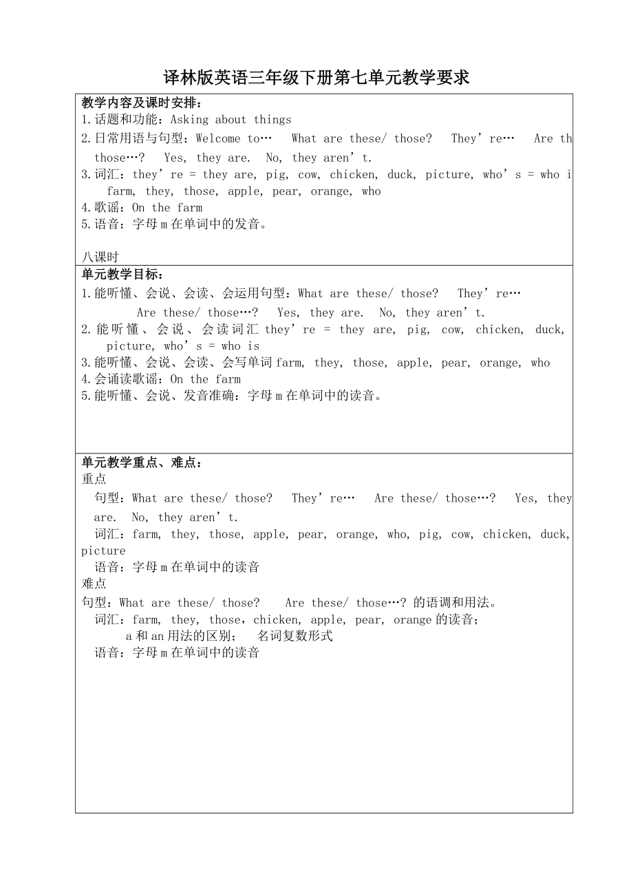 三年级下册英语教案-Unit 7 On the farm 译林版_第1页