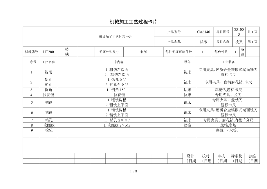 CA6140车床拨叉831003机械加工工艺过程卡片和工序卡_第1页