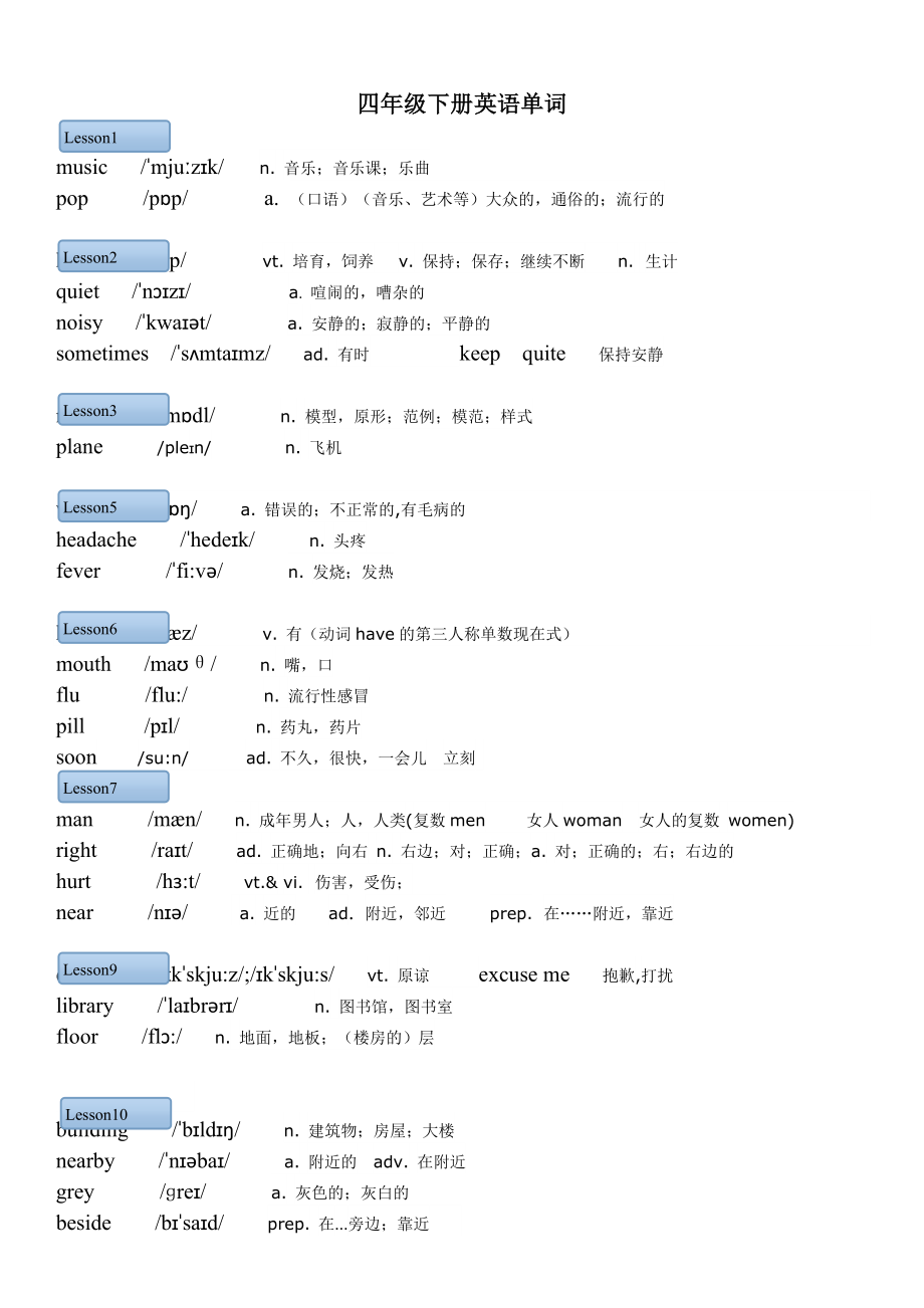 四年級下冊英語單詞北京版_第1頁