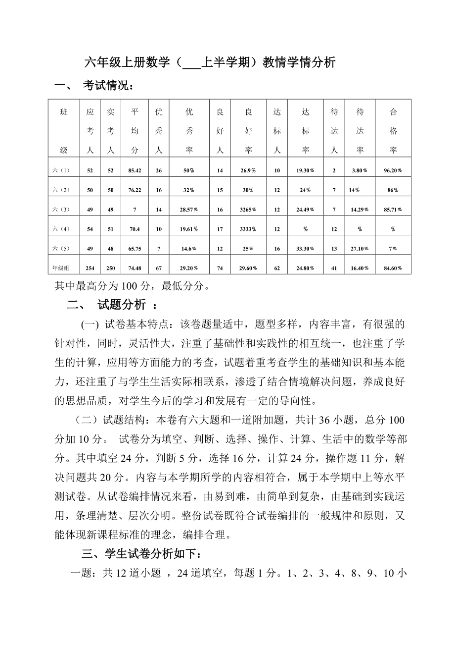 六年级上册数学教情学情分析_第1页