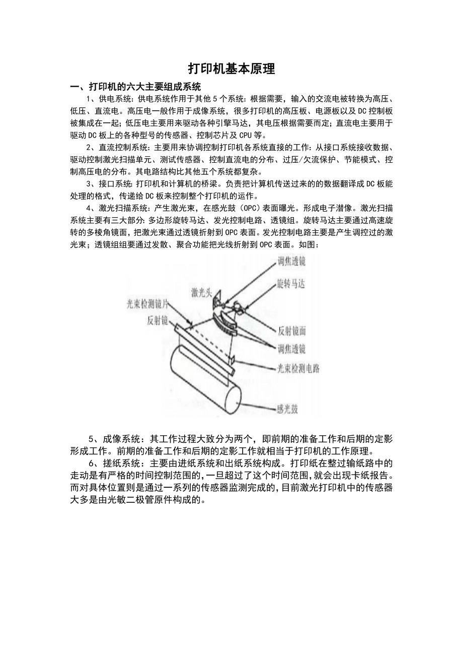 打印机基本原理_第1页