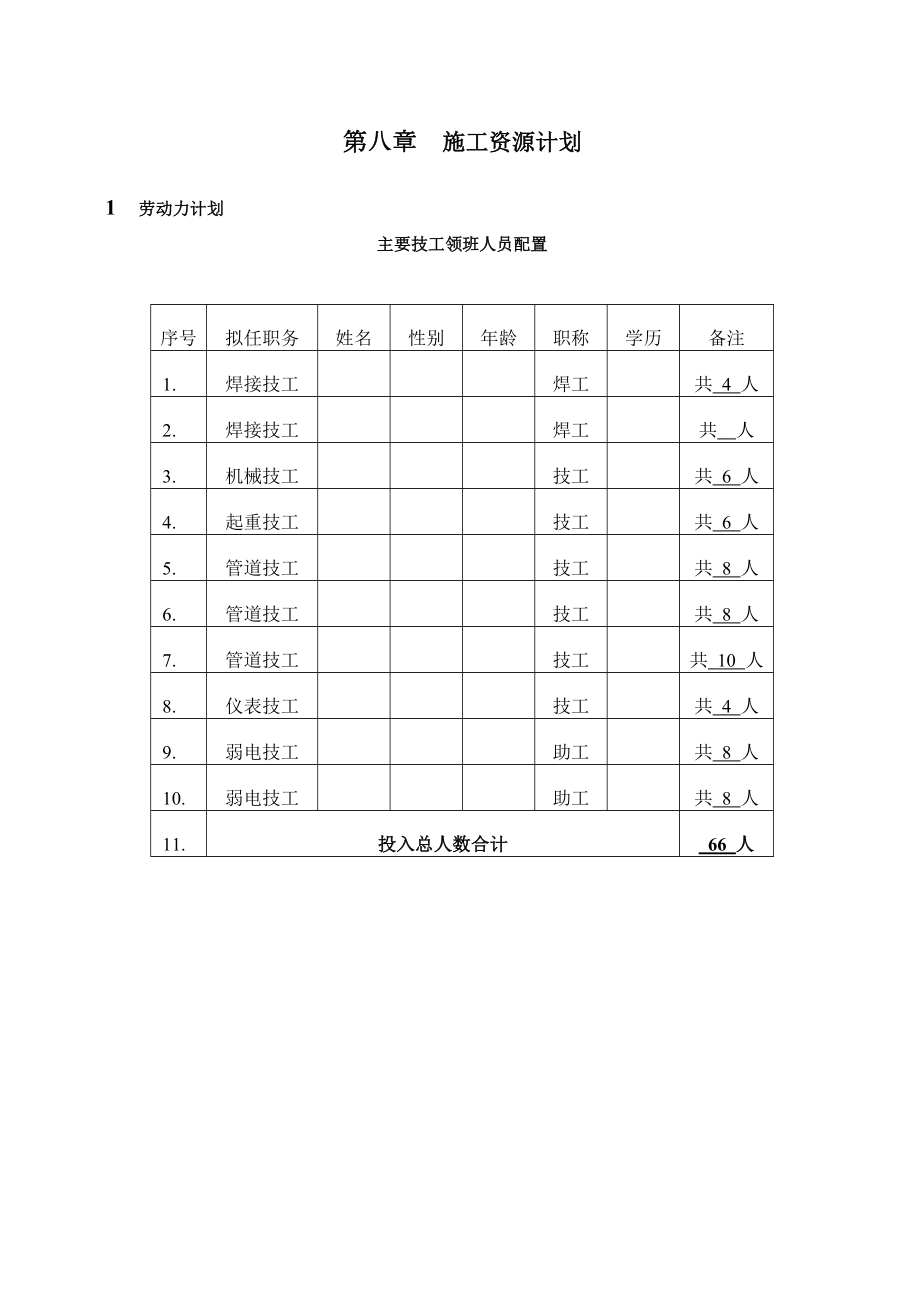 第八章 施工資源計(jì)劃_第1頁(yè)