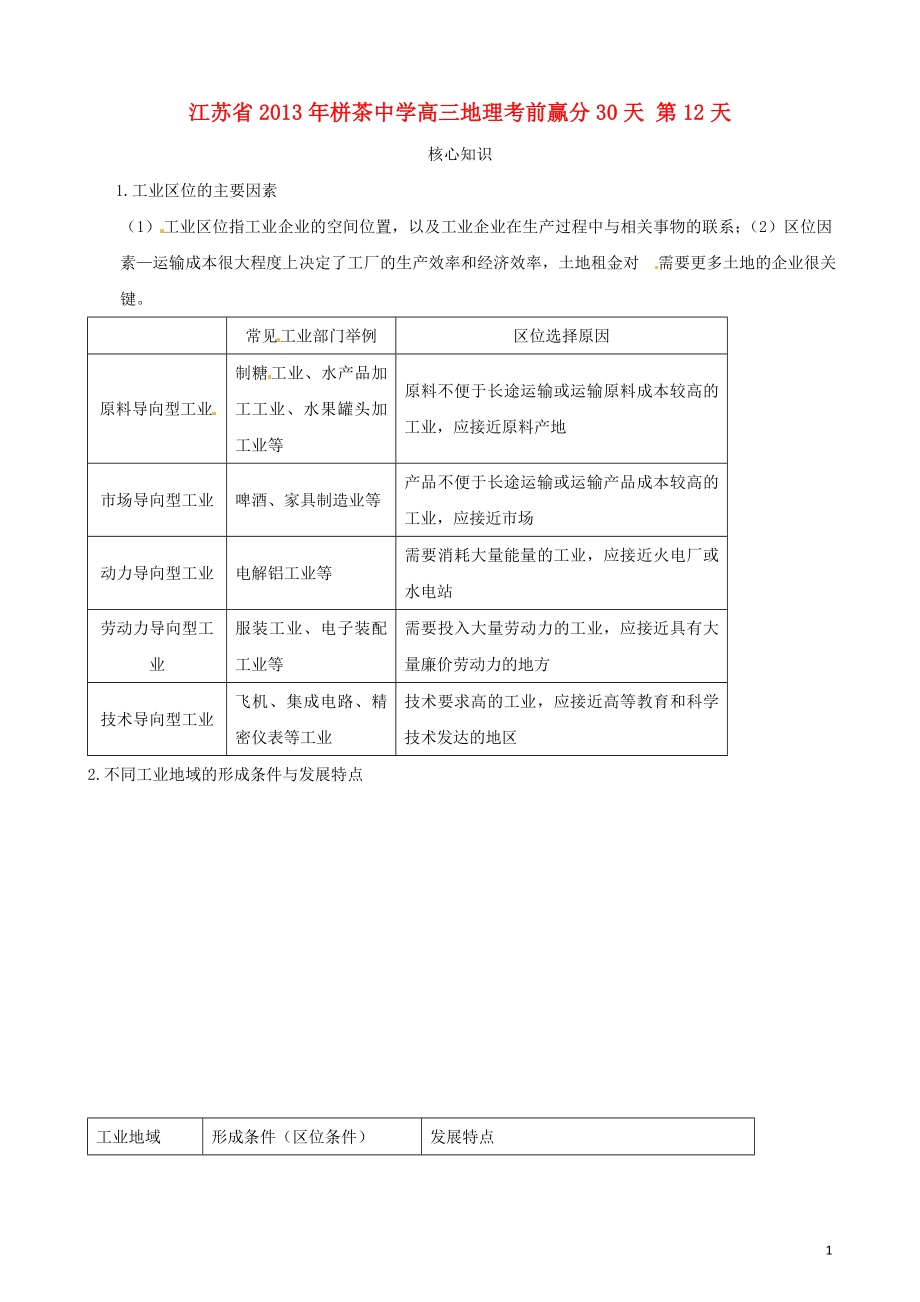 江蘇省2013年栟茶中學(xué)高三地理考前贏分30天 第12天_第1頁