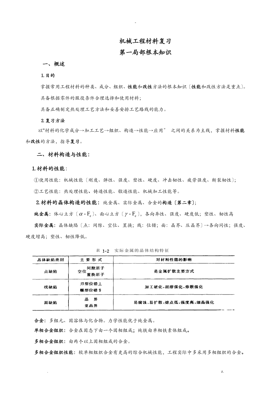 机械工程材料总复习资料_第1页