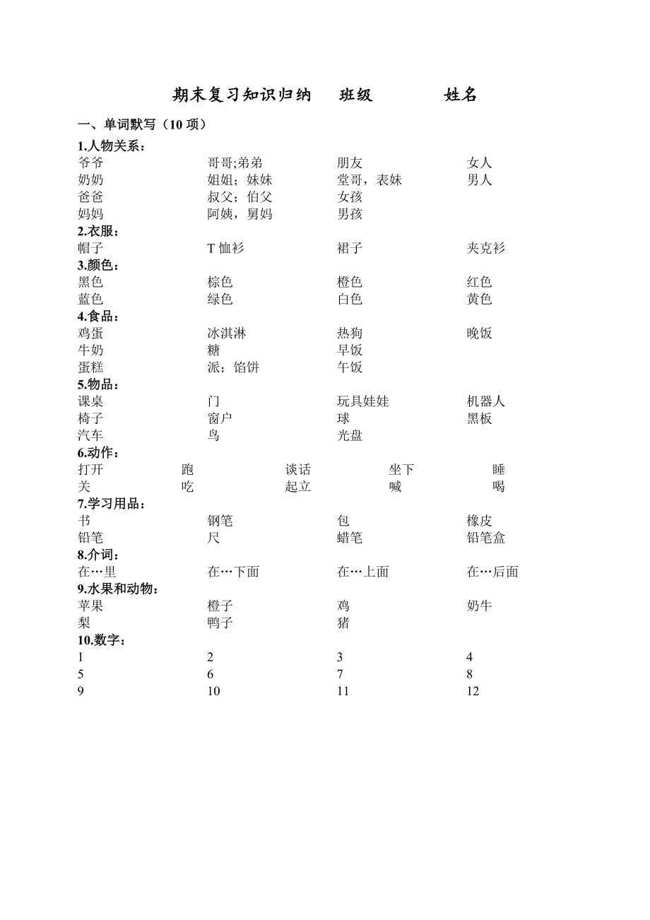 三年級下冊英語試題期末專項(xiàng)練習(xí) 譯林版（三起）（無答案）_第1頁