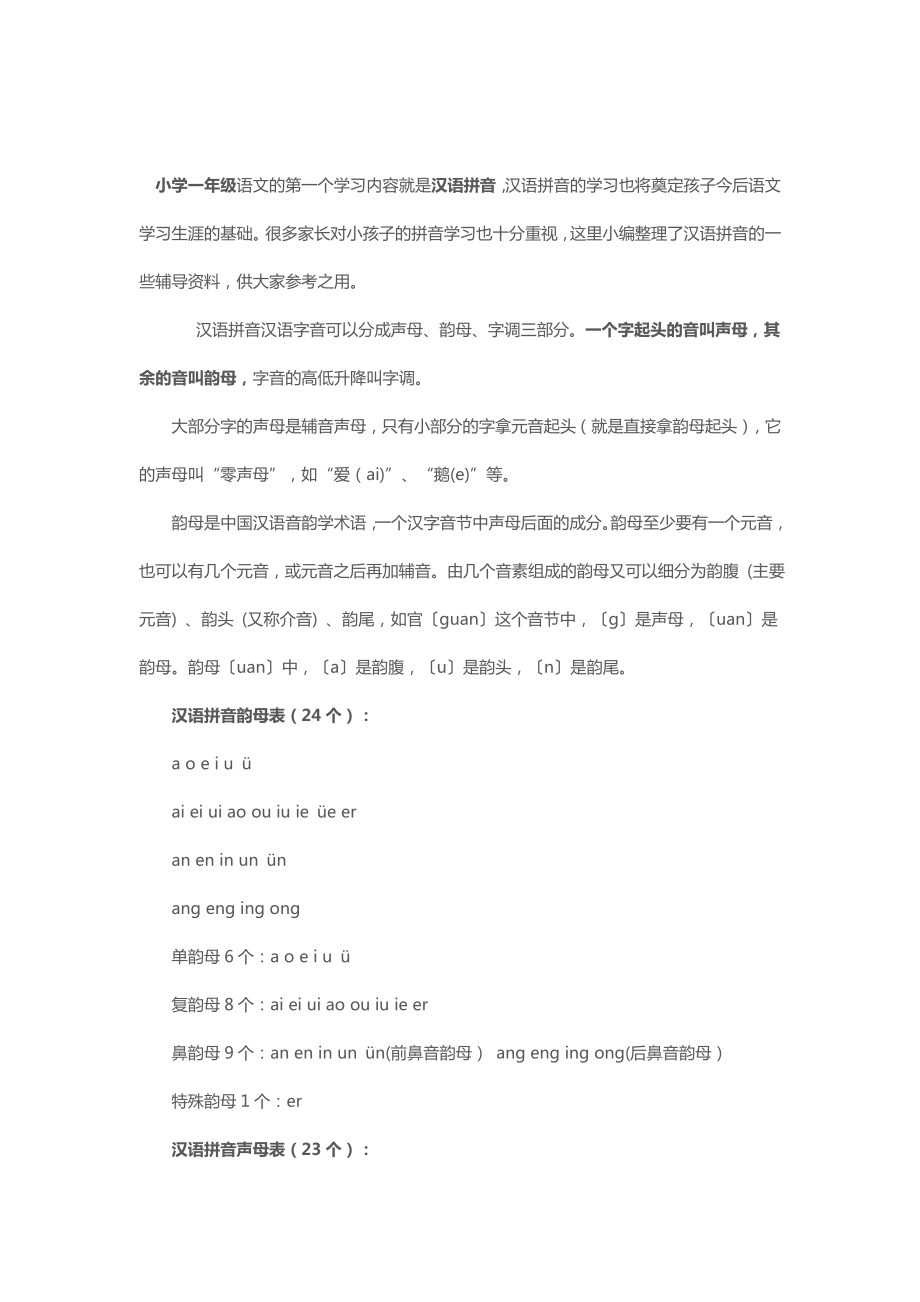 小学一年级语文的第一个学习内容就是汉语拼音_第1页