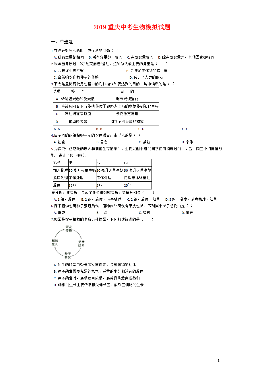 重庆市2019年中考生物模拟试题（扫描版）_第1页