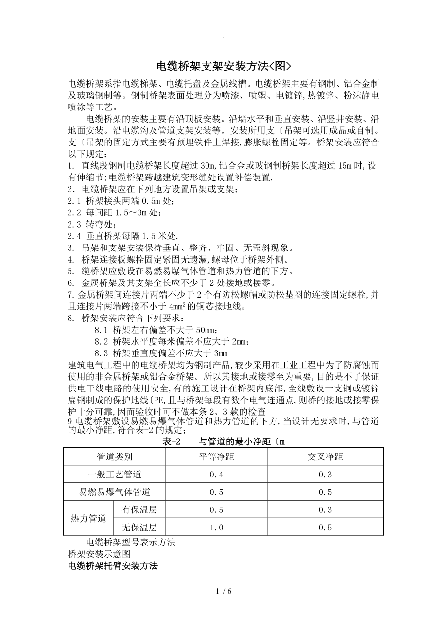 线槽桥架支架安装方法图示_第1页