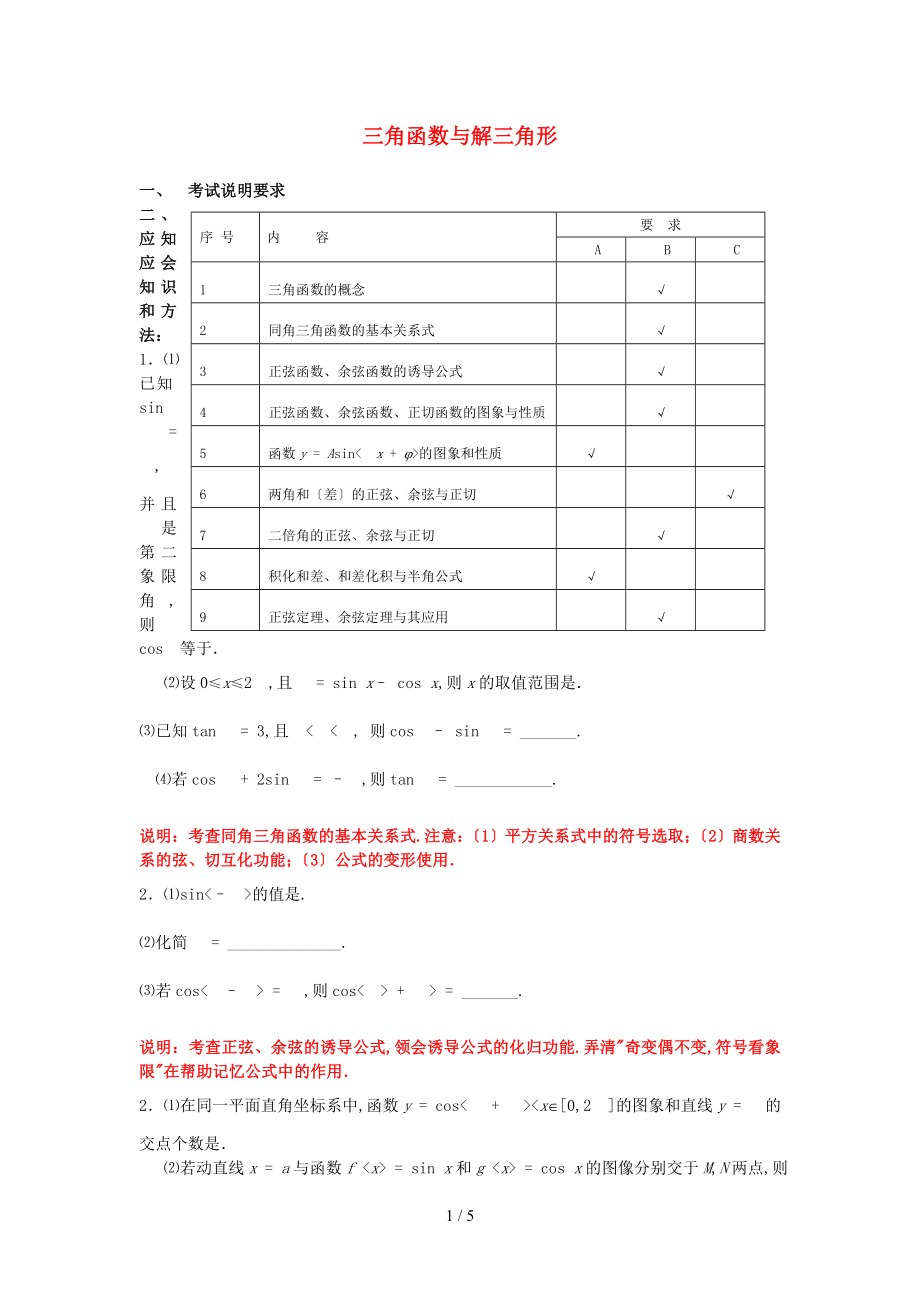 高三應知應會講義-三角函數(shù)與解三角形教案-蘇教版_第1頁