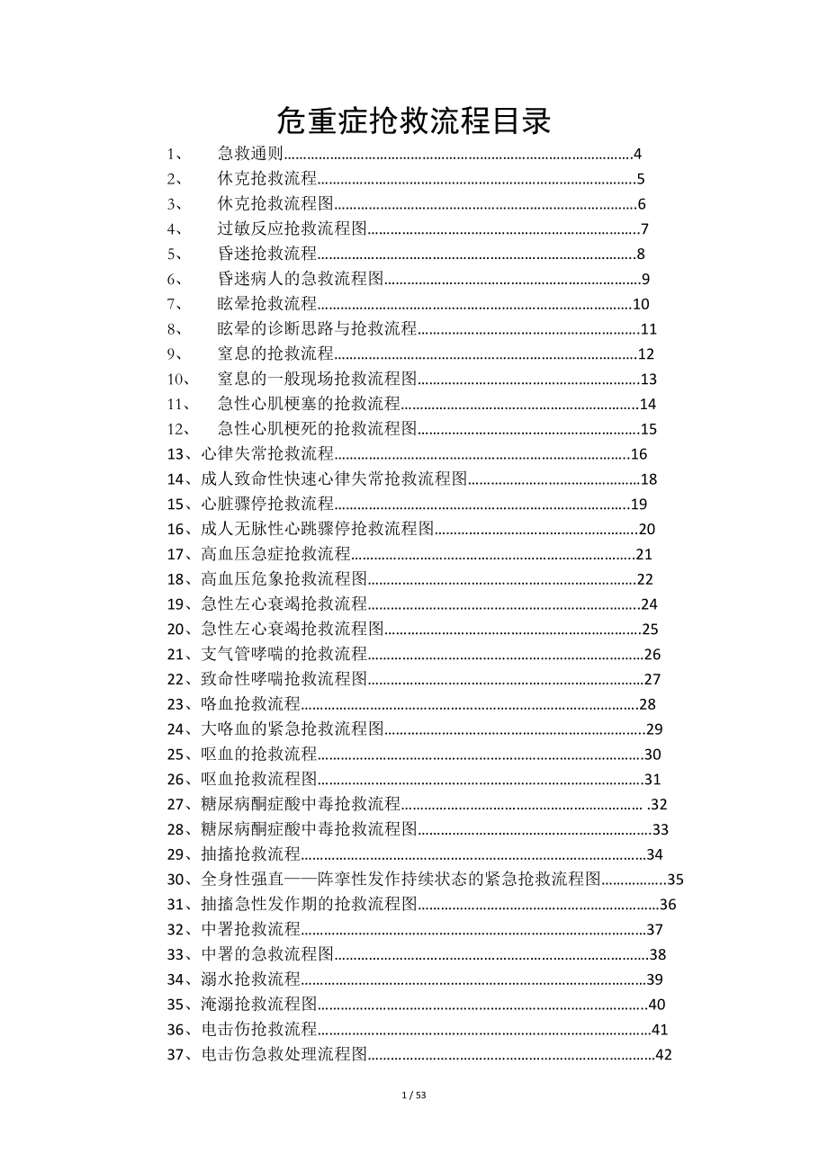 临床各科急救流程图_第1页