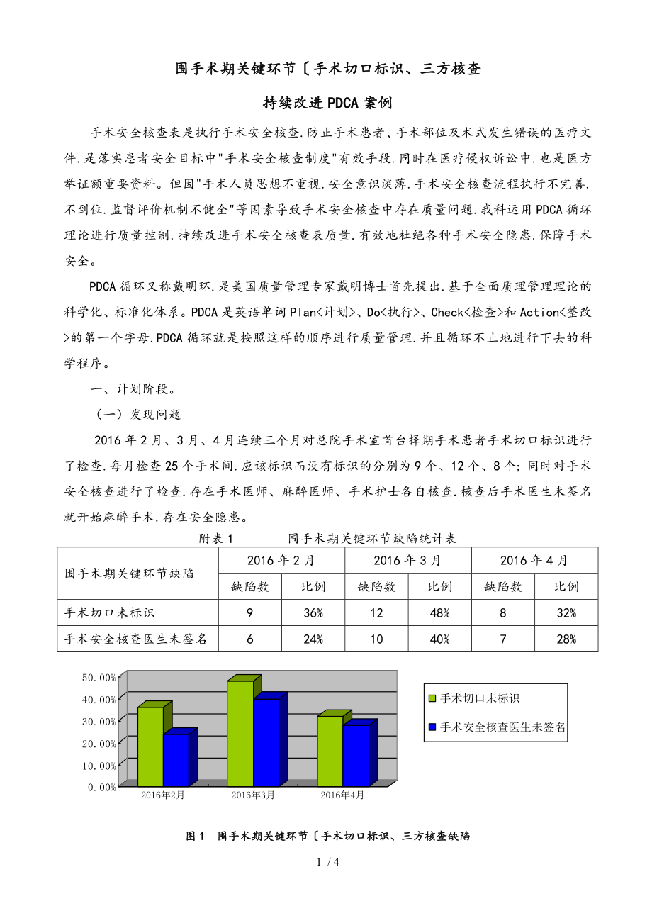 PDCA循环下持续改进手术安全核查表分析报告文案_第1页