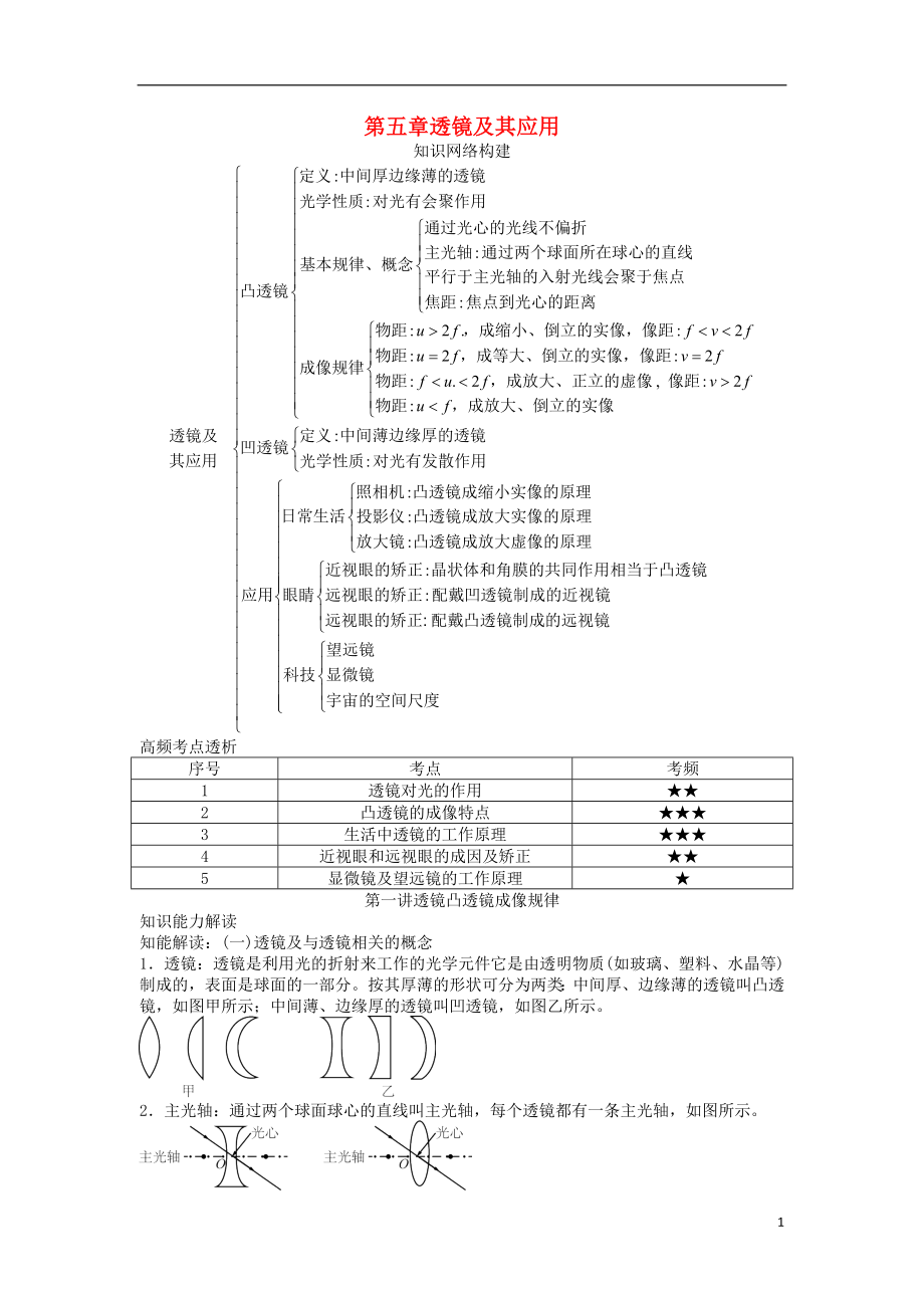 2018屆中考物理 基礎(chǔ)知識手冊 第五章 透鏡及其應(yīng)用_第1頁