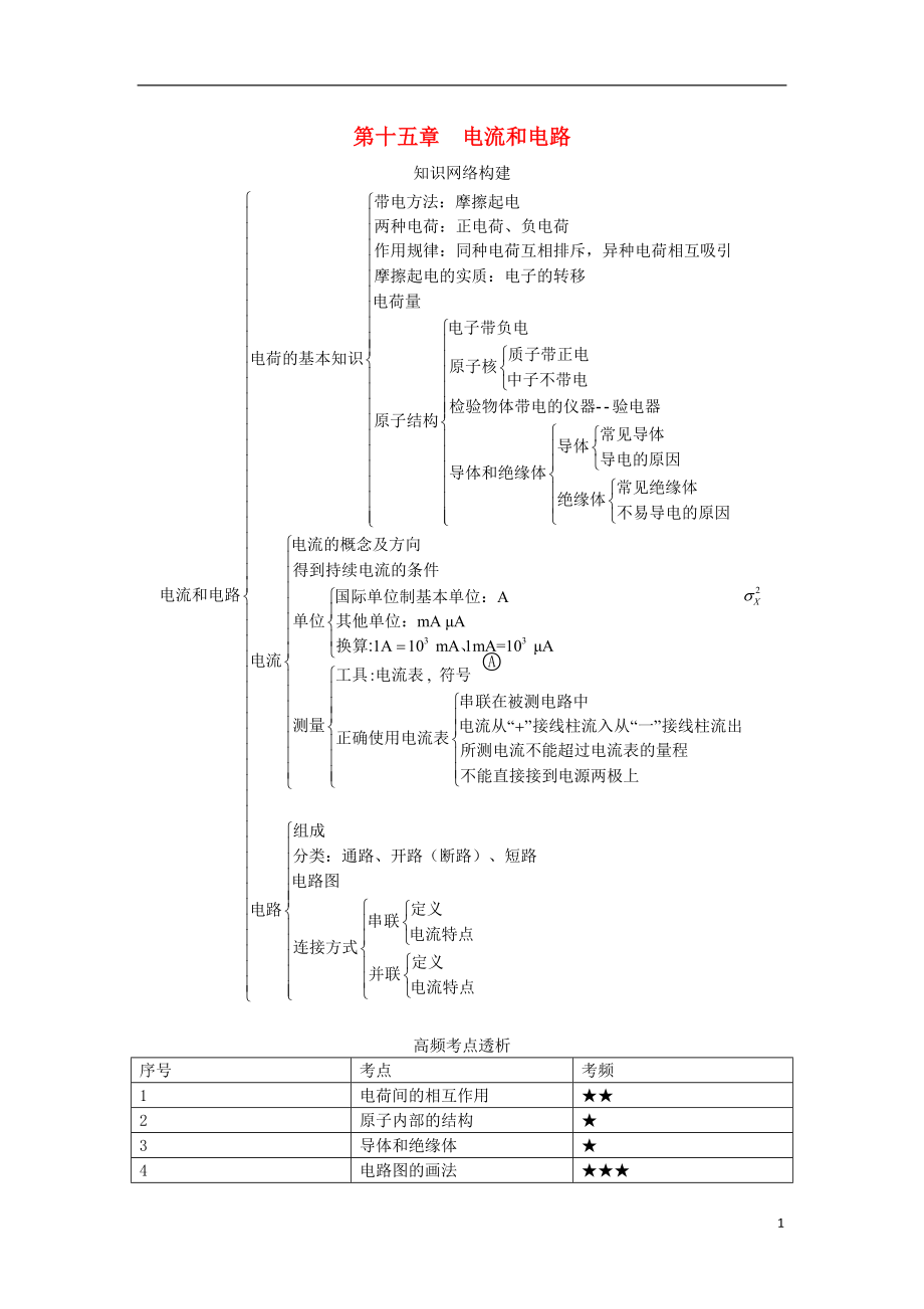 2018屆中考物理 基礎(chǔ)知識手冊 第十五章 電流和電路_第1頁