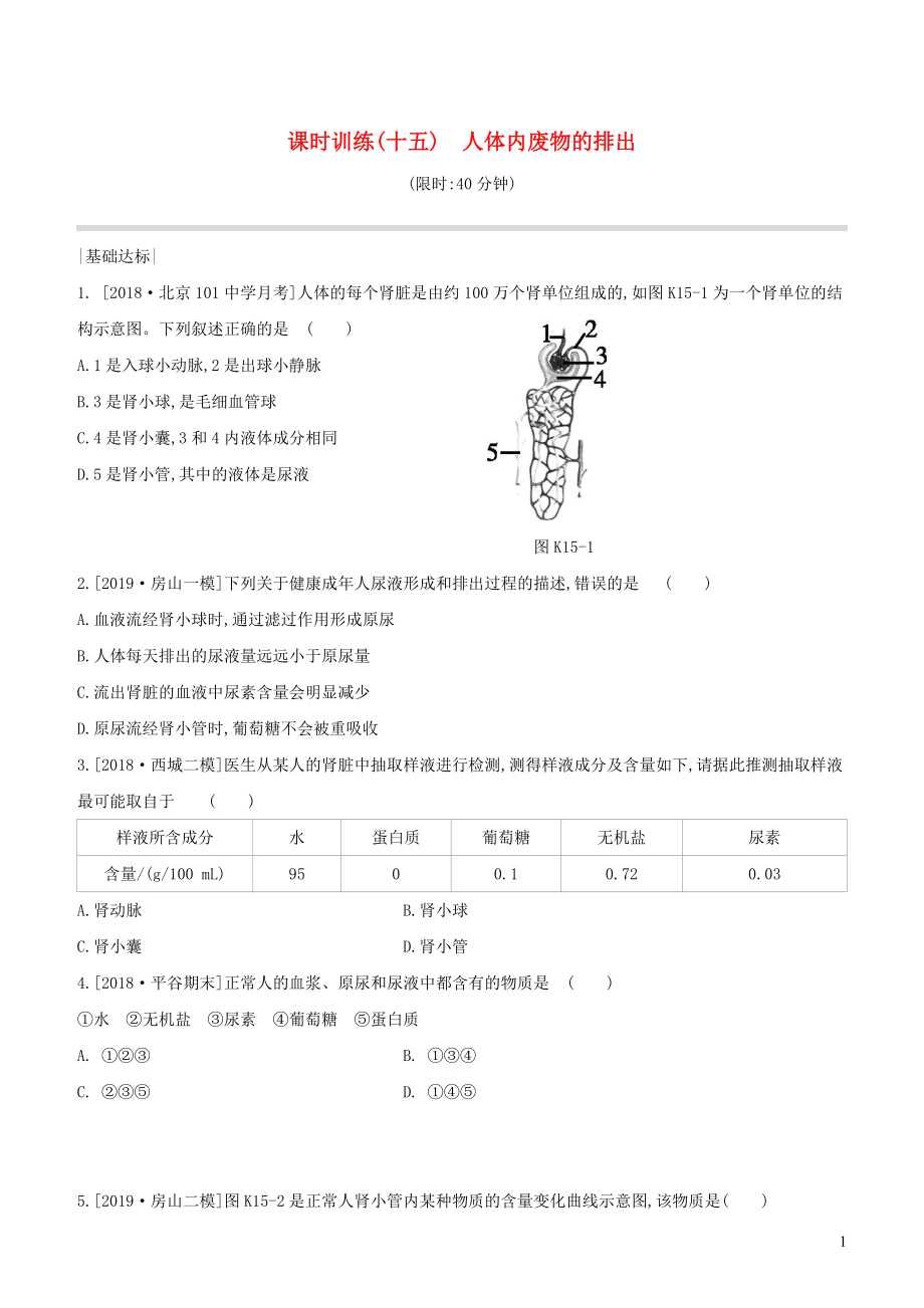 （北京專版）2020年中考生物復(fù)習(xí) 主題五 生物圈中的人 課時(shí)訓(xùn)練15 人體內(nèi)廢物的排出_第1頁