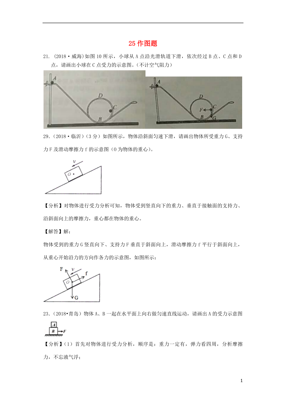 2018年中考物理題分類匯編 25作圖題_第1頁