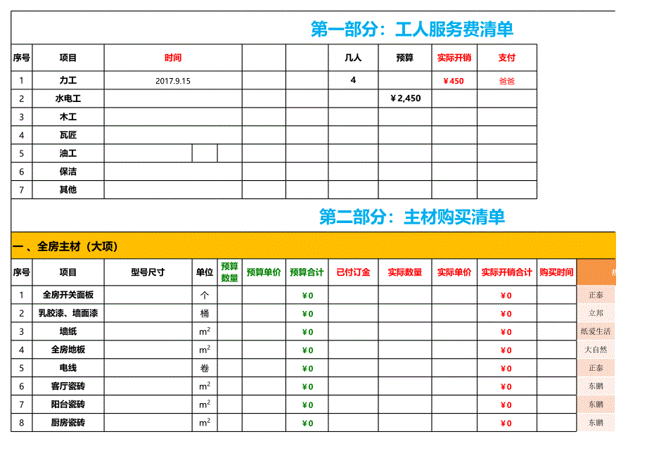 裝修預算表適合業(yè)主自用[共1頁]_第1頁