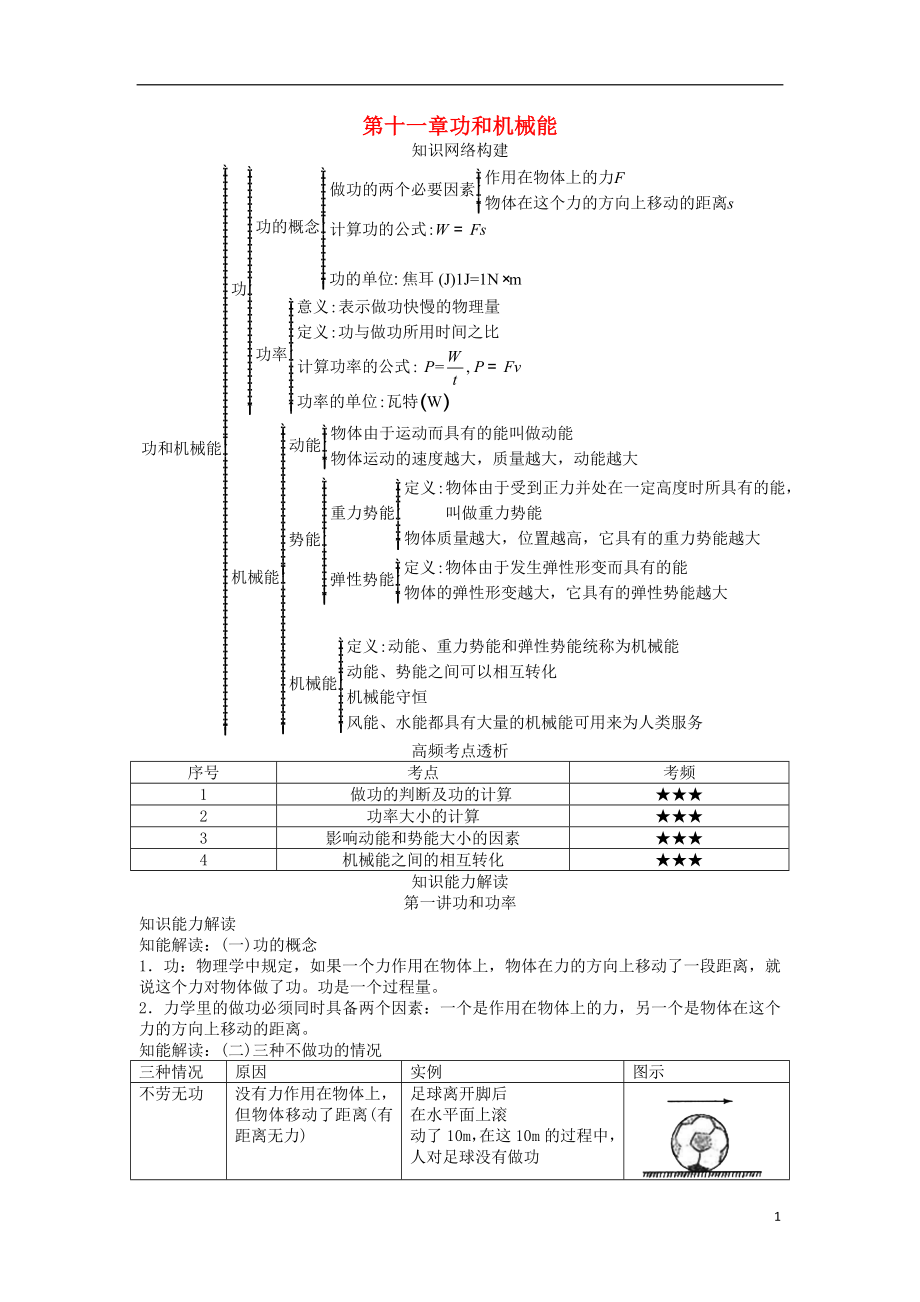 2018屆中考物理 基礎(chǔ)知識手冊 第十一章 功和機械能_第1頁