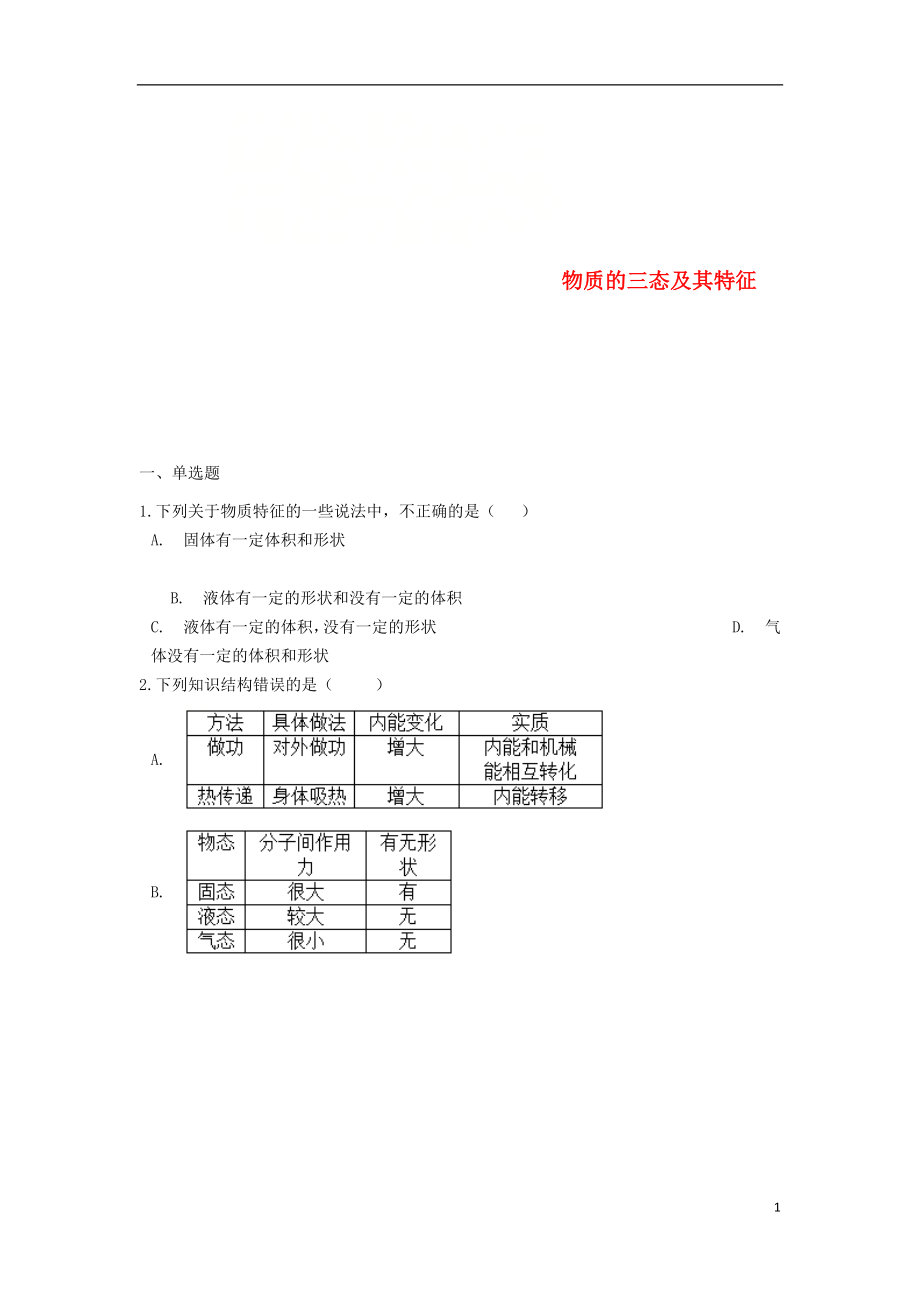 2018年中考物理 物質(zhì)的三態(tài)及其特征專題復(fù)習(xí)練習(xí)2（含解析）_第1頁