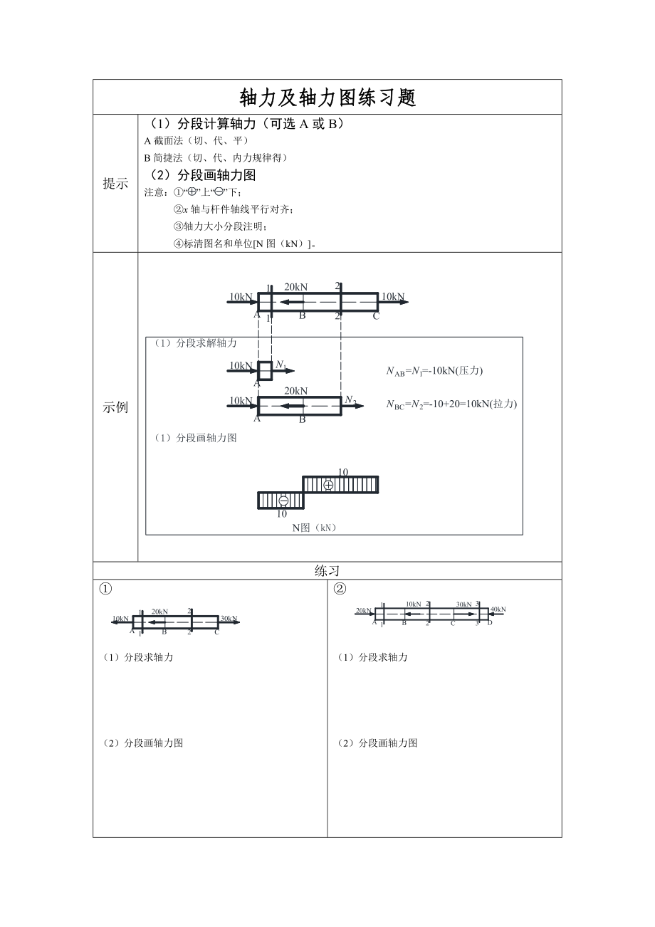 轴力及轴力图练习题_第1页