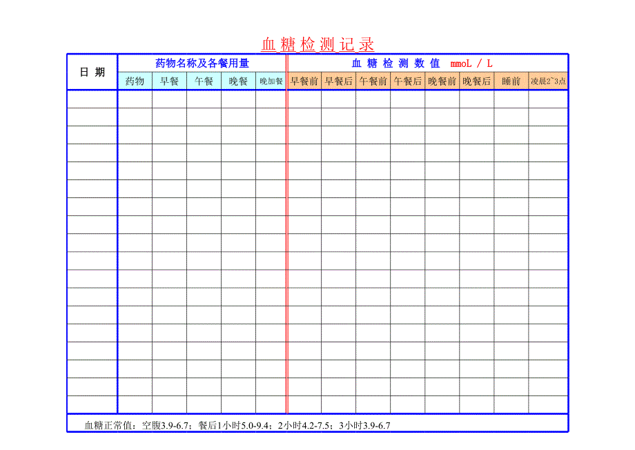 血糖檢測(cè)記錄表[共3頁(yè)]_第1頁(yè)