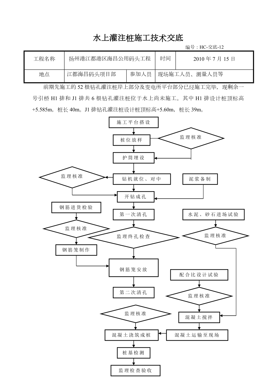 水上灌注桩施工技术交底记录大全_第1页