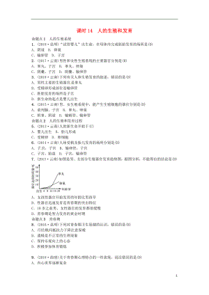 （云南專版）2019屆中考生物 教材考點(diǎn)梳理 第14課時 人的生殖和發(fā)育