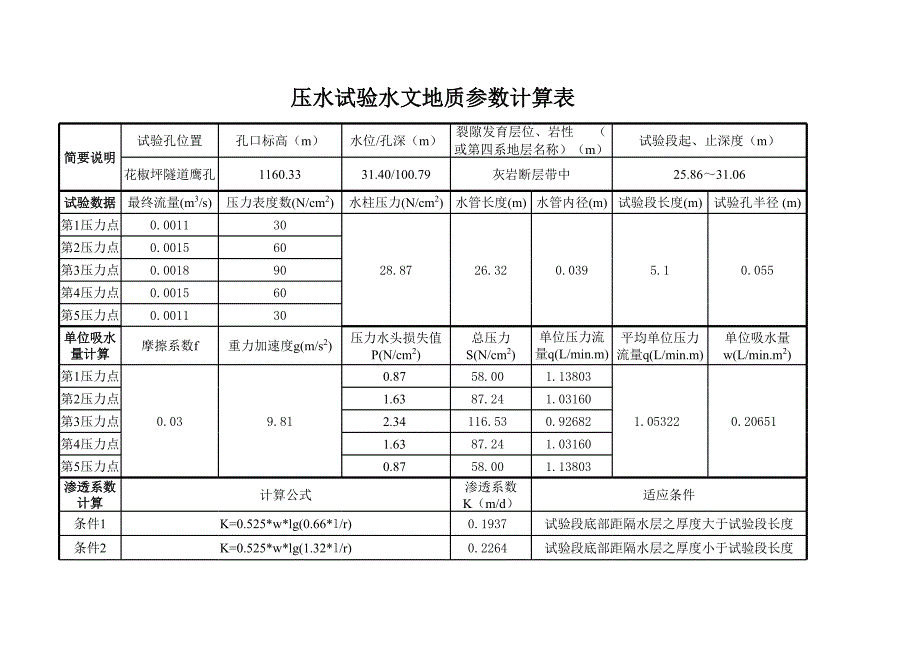 鉆孔壓水試驗(yàn)計(jì)算EXCEL表格[共3頁(yè)]_第1頁(yè)