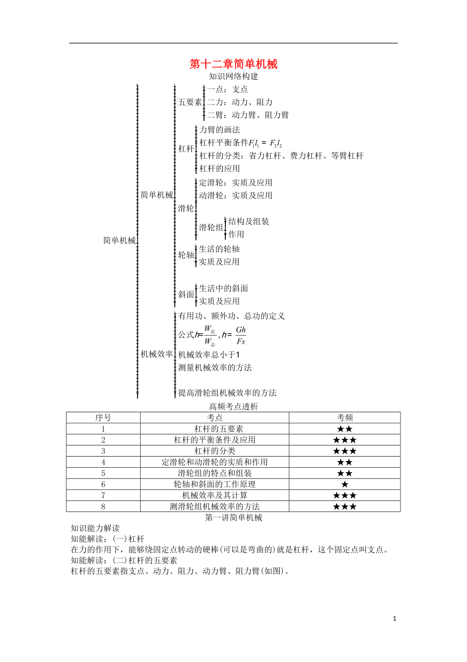 2018屆中考物理 基礎(chǔ)知識手冊 第十二章 簡單機械_第1頁