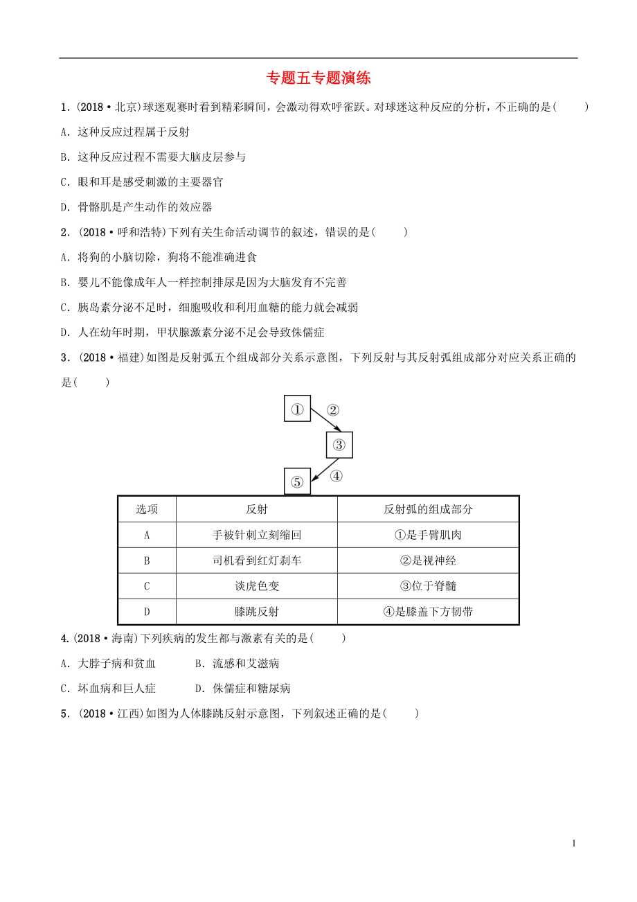 （東營(yíng)專(zhuān)版）2019年中考生物 專(zhuān)題五專(zhuān)題演練_第1頁(yè)