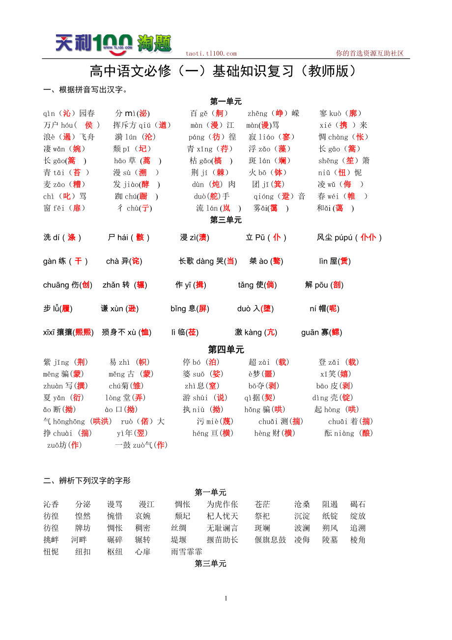 高中语文必修(一)基础知识复习_第1页