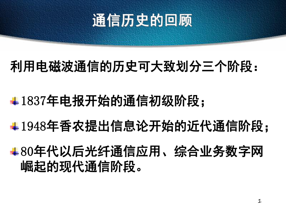 通信发展史数字通信文档资料_第1页