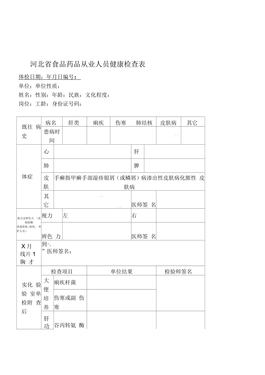 河北省食品药品从业人员健康检查表_第1页