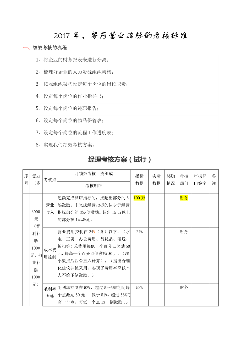 年餐营业指标的考核标准_第1页