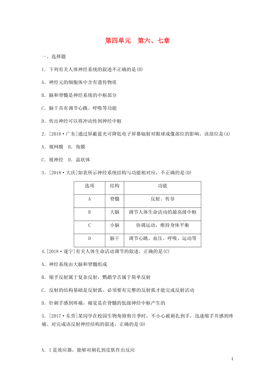 （聊城專版）山東省2019年中考生物總復習 第四單元 生物圈中的人 第六-七章考向過預測_第1頁