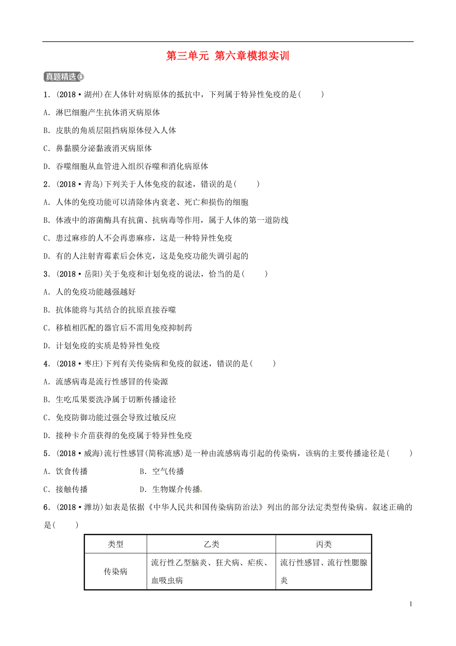 （濟(jì)寧專版）2019年中考生物 第三單元 第六章模擬實(shí)訓(xùn)_第1頁(yè)