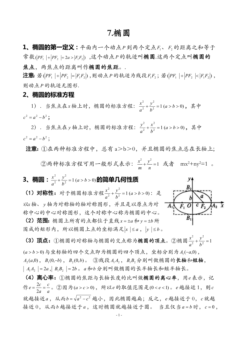 椭圆讲义及例题_第1页