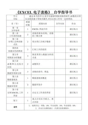 《EXCEL電子表格》自學(xué)指導(dǎo)書(shū)