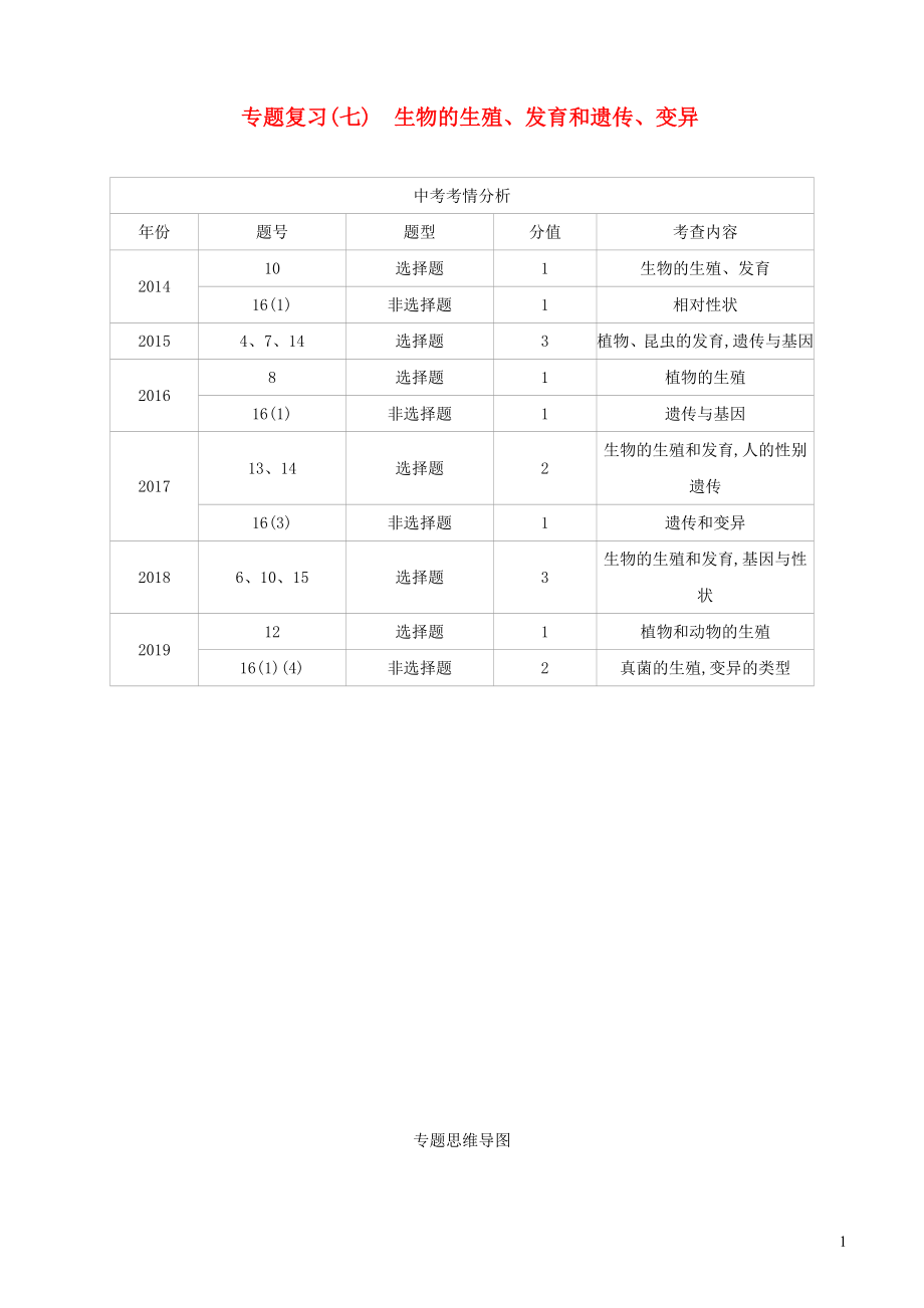 （江西專版）2020年中考生物復(fù)習(xí) 專題復(fù)習(xí)（七）生物的生殖 發(fā)育和遺傳 變異_第1頁