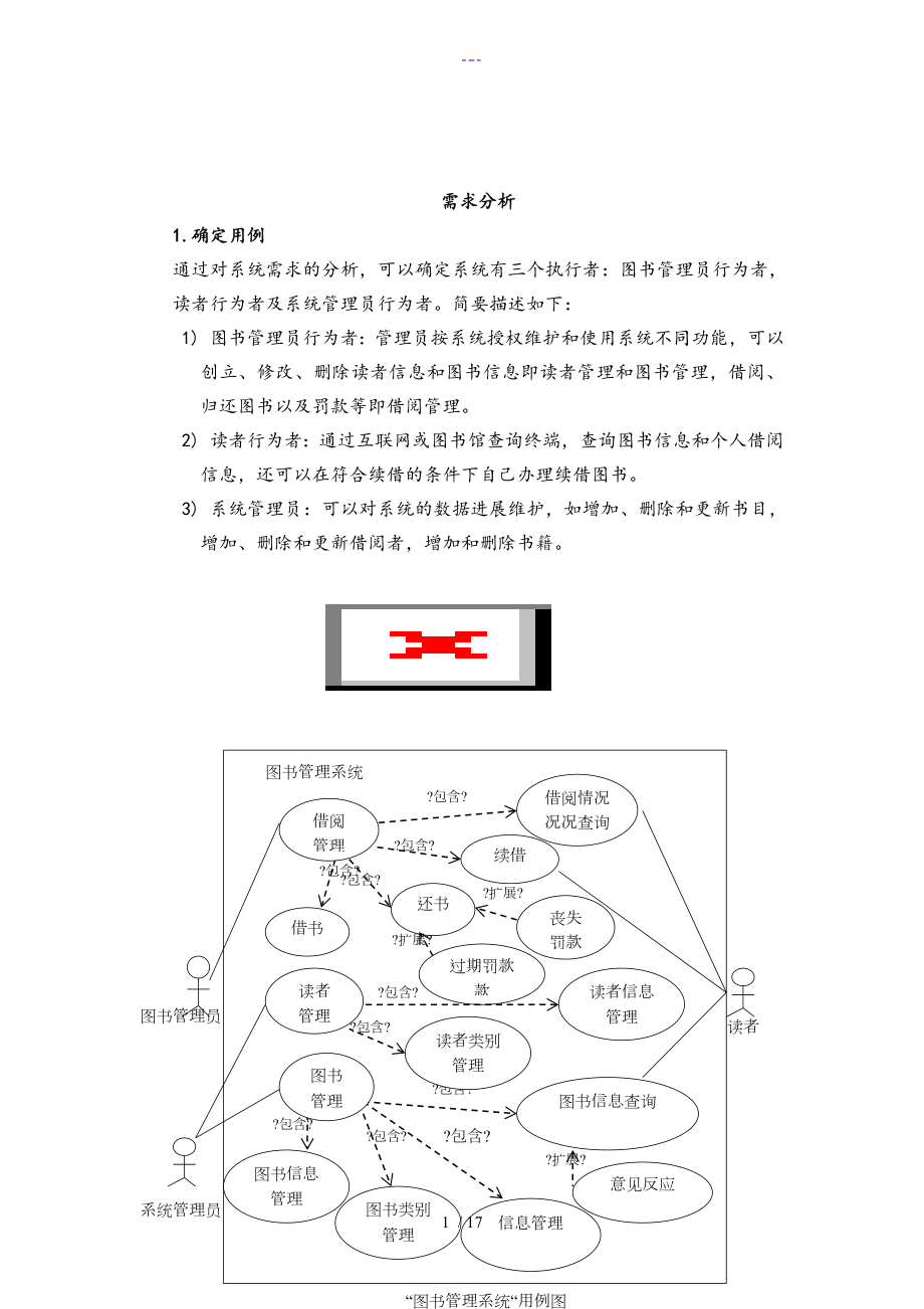 圖書管理系統(tǒng)[需求分析+總體設(shè)計][面向?qū)ο骫_第1頁