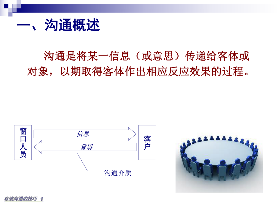 客户沟通的技巧课件_第1页