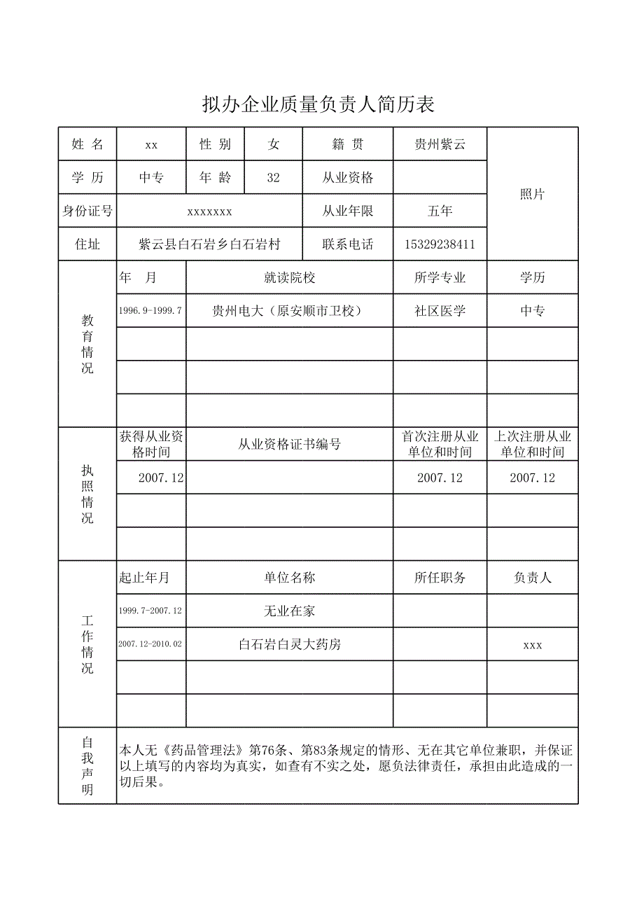 質(zhì)量負責人簡歷表_第1頁