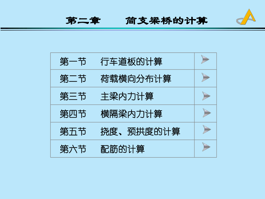 第五章-铰接法计算荷载横向分布系数课件_第1页