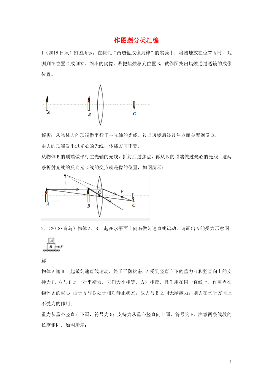 2018中考物理分類匯編 作圖題分類匯編_第1頁