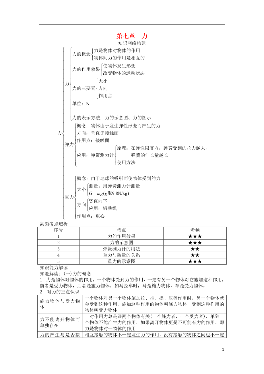 2018屆中考物理 基礎(chǔ)知識手冊 第七章 力_第1頁