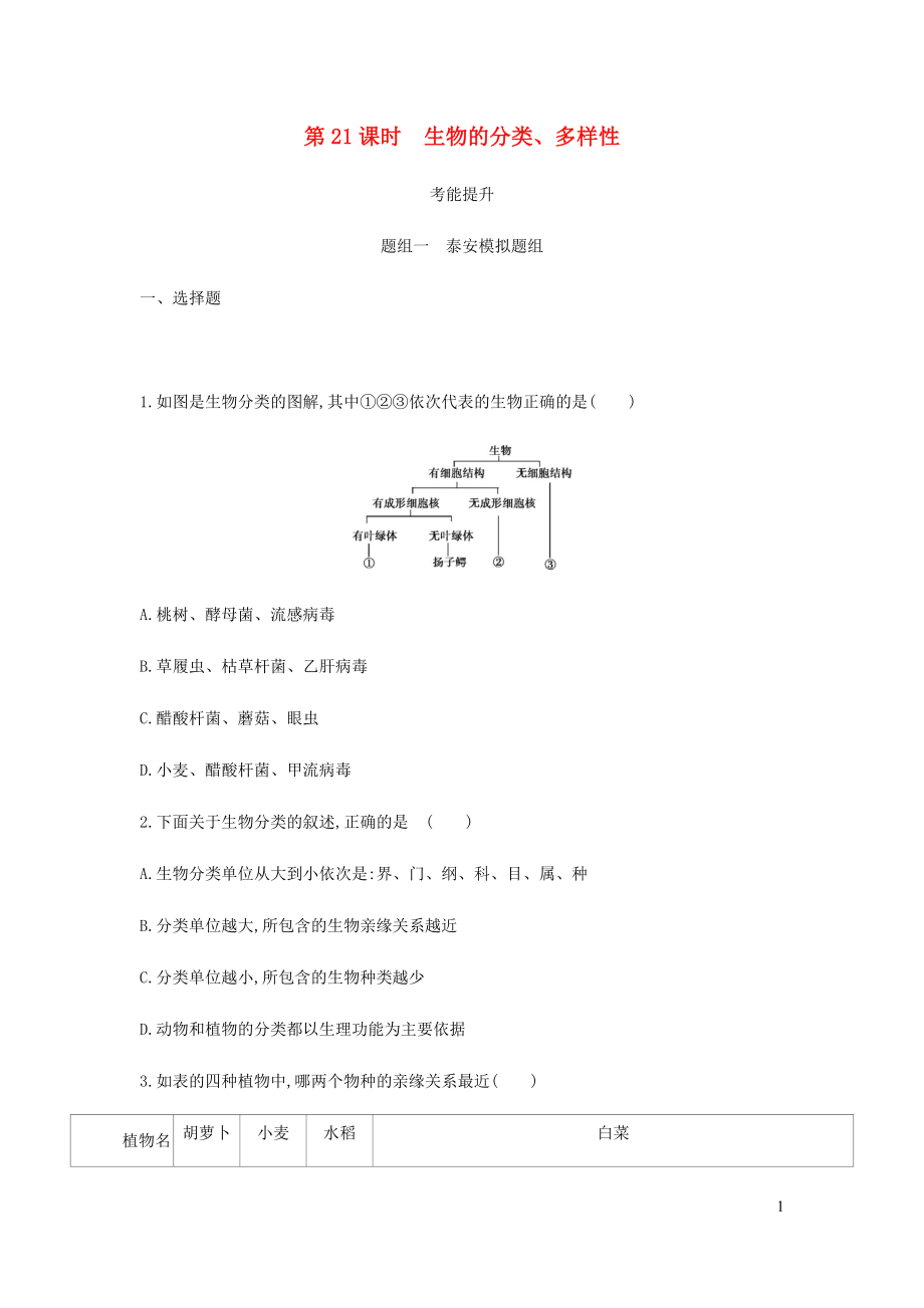 （泰安地區(qū)）2019年中考生物 第一部分 基礎(chǔ)過關(guān) 第21課時(shí) 生物的分類 多樣性復(fù)習(xí)練習(xí)_第1頁(yè)