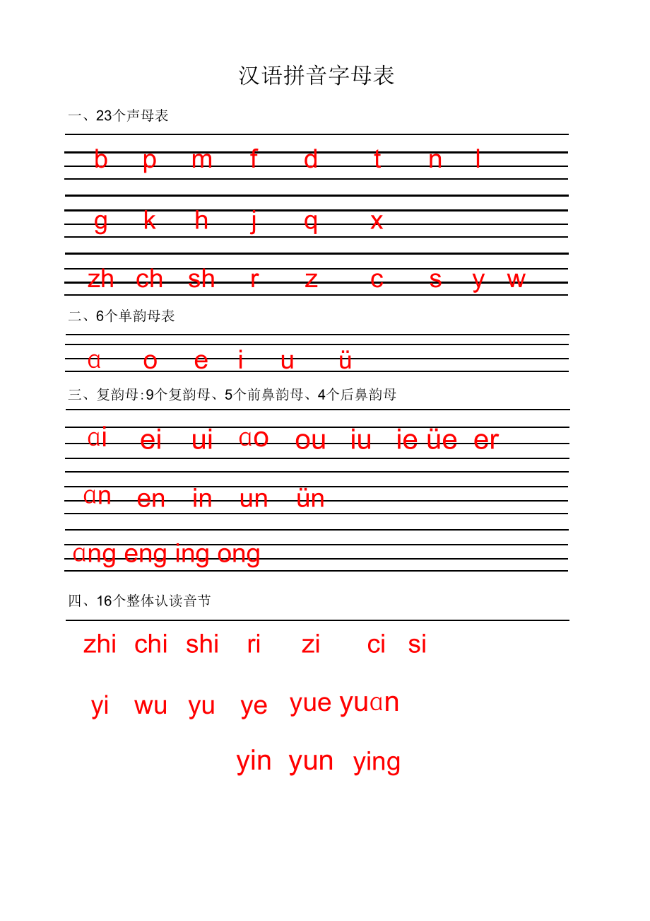 拼音字母表四线格书写描红打印版.pdf_第1页